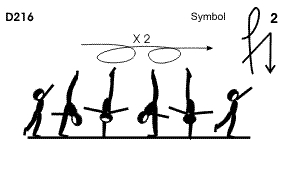 D 216 : FREE DOUBLE ILLUSION