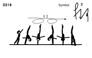 D 218 : FREE DOUBLE ILLUSION TO VERTICAL SPLIT