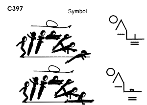 C 397 : 1/1 TURN STRADDLE JUMP TO SPLIT OR FRONTAL SPLIT 