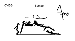 C 436 :  STRADDLE JUMP ½ TWIST TO PUSH UP  