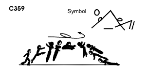 C 359 : 1/1 TURN STRADDLE LEAP ½ TWIST TO PUSH UP 