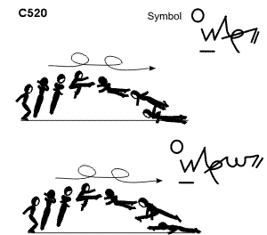 C 520 : 1/1 TURN COSSACK JUMP ½ TWIST TO 1 ARM PU OR WENSON 