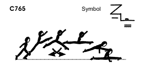 C 765 : SWITCH SPLIT LEAP TO SPLIT 