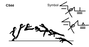 C 566 : PIKE JUMP ½ TWIST TO FRONTAL SPLIT OR PRONE SPLIT  