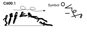 C 600.1 : 1/1 TURN PIKE JUMP  ½ TWIST TO PUSH UP 