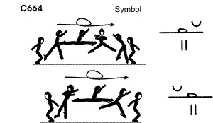 C 664 : SPLIT JUMP ½ TURN OR ½ TURN SPLIT JUMP  