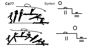 C 677 : SPLIT JUMP 1/1 TURN