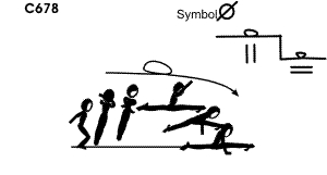 C 678 : SPLIT JUMP 1 1/2 TURN TO SPLIT JUMP TO SPLIT