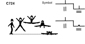 C 724 : FRONTAL SPLIT JUMP TO FRONTAL SPLIT (OR PRONE SPLIT)