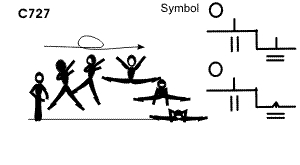 C 727 : 1/1 TURN FRONTAL SPLIT JUMP TO FRONTAL SPLIT OR PRONE SPLIT 