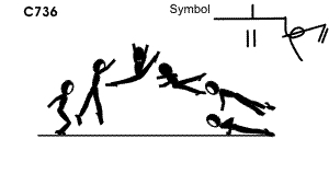 C 736 : FRONTAL SPLIT JUMP ½ TWIST TO PUSH UP (SHUSHUNOVA ½   TWIST)  