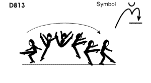 C 813 : DOUBLE FAN KICK  