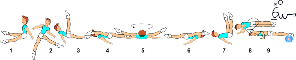 HELICOPTER 1/1 TURN TO WENSON HELICOPTER 1/1 TURN TO WENSON