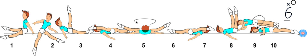 HELICOPTER 1/1 TURN TO PUSH-UP