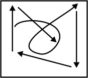 4.	Use of the Space -. Max. 2 Points