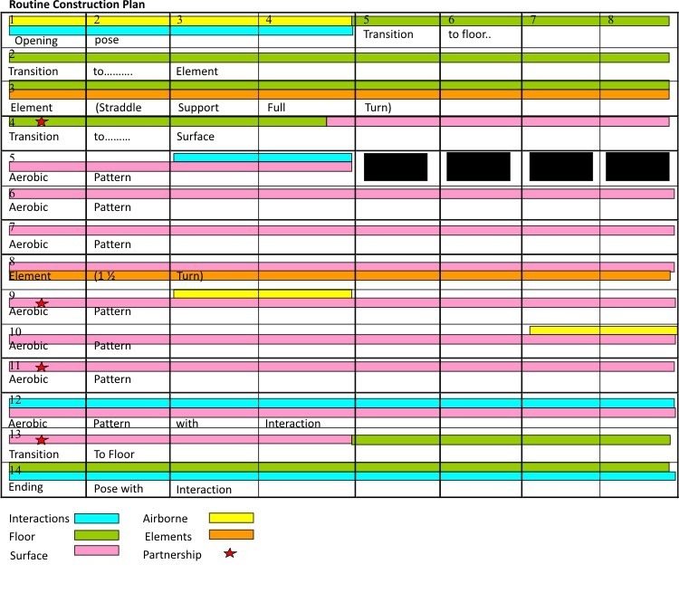 4.	Use of the Space -. Max. 2 Points 4.	Use of the Space -. Max. 2 Points