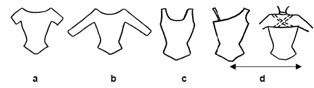 Examples for WOMEN Examples for WOMEN