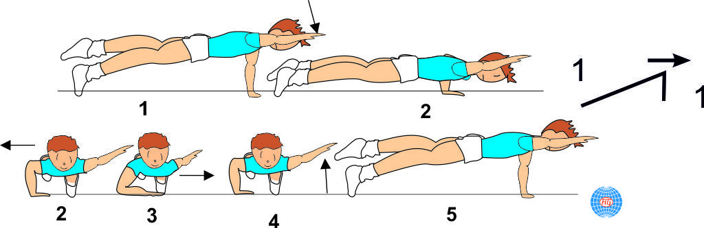 1 ARM 1 LEG LATERAL PUSH UP