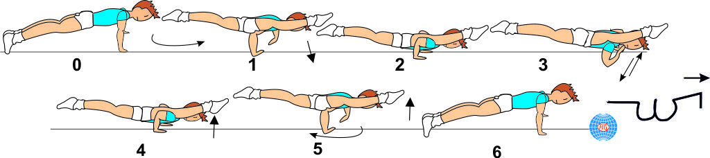 A 154 : LIFTED WENSON HINGE PUSH UP OR LATERAL PUSH UP