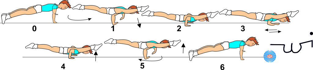 A 154 : LIFTED WENSON HINGE PUSH UP OR LATERAL PUSH UP