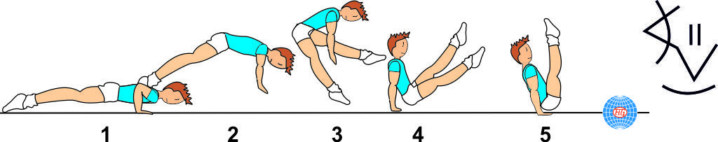 STRADDLE CUT TO V-SUPPORT