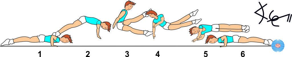STRADDLE CUT½ TWIST TO PUSH UP STRADDLE CUT½ TWIST TO PUSH UP