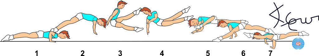 A 220 : STRADDLE CUT ½ TWIST TO WENSON OR LIFTED WENSON