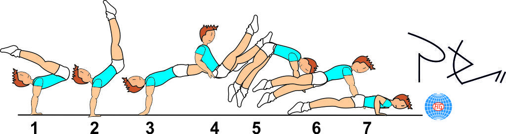 HIGH V-SUPPORT REVERSE STRADDLE CUT TO PUSH UP (SALVAN) HIGH V-SUPPORT REVERSE STRADDLE CUT TO PUSH UP (SALVAN)