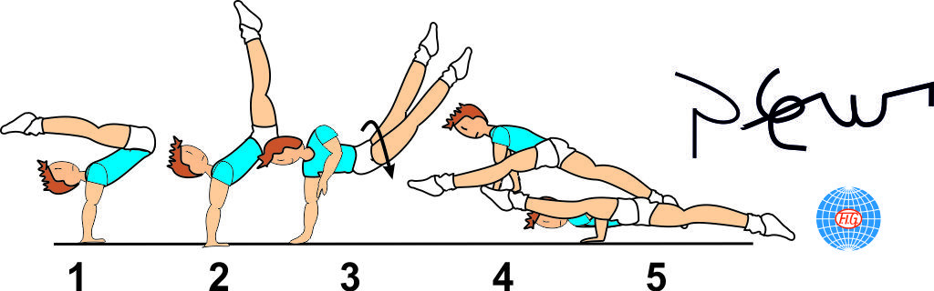 HIGH V- SUPPORT ½ TWIST TO WENSON