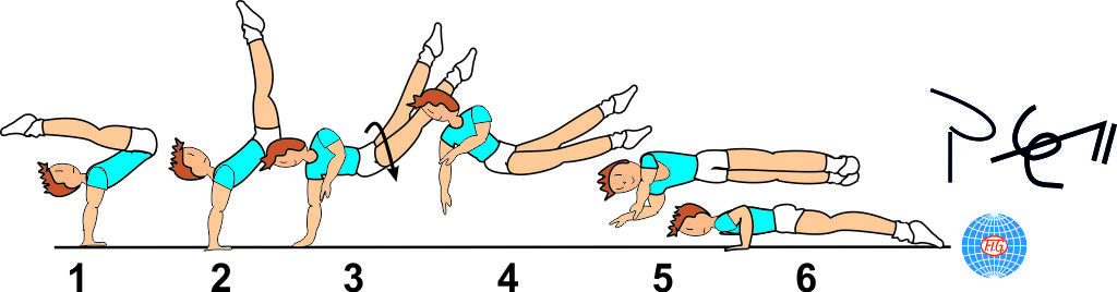HIGH V-SUPPORT ½ TWIST TO PUSH UP HIGH V-SUPPORT ½ TWIST TO PUSH UP