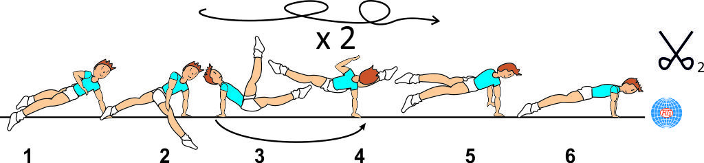 A 305 : FLAIR (1 OR 2) A 305 : FLAIR (1 OR 2)
