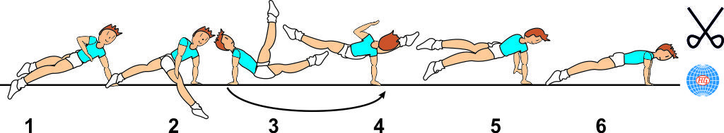 FLAIR (1 OR 2) FLAIR (1 OR 2)