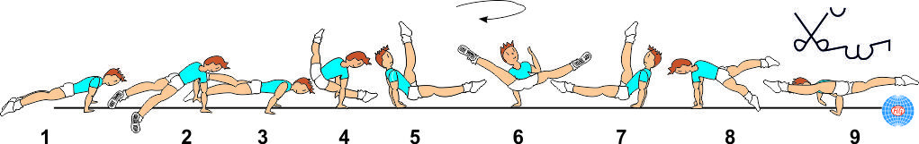 FLAIR ½ TURN TO LIFTED WENSON FLAIR ½ TURN TO LIFTED WENSON