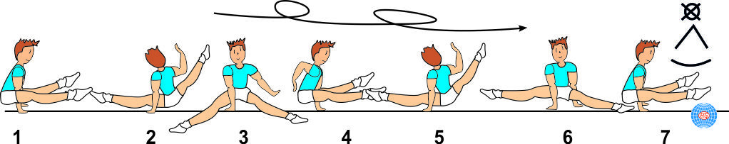 STRADDLE SUPPORT 2/1 TURN OR MORE STRADDLE SUPPORT 2/1 TURN OR MORE