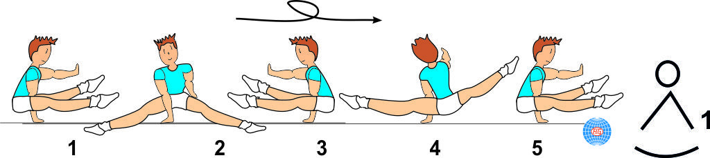 1 ARM 1/1 TURN STRADDLE SUPPORT (LACATUS)