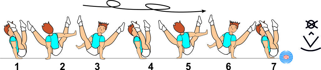 STRADDLE V-SUPPORT 2/1 TURN