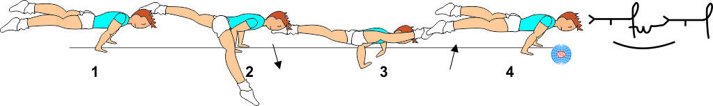 STRADDLE PLANCHE TO LIFTED WENSON BACK TO STRADDLE PLANCHE STRADDLE PLANCHE TO LIFTED WENSON BACK TO STRADDLE PLANCHE