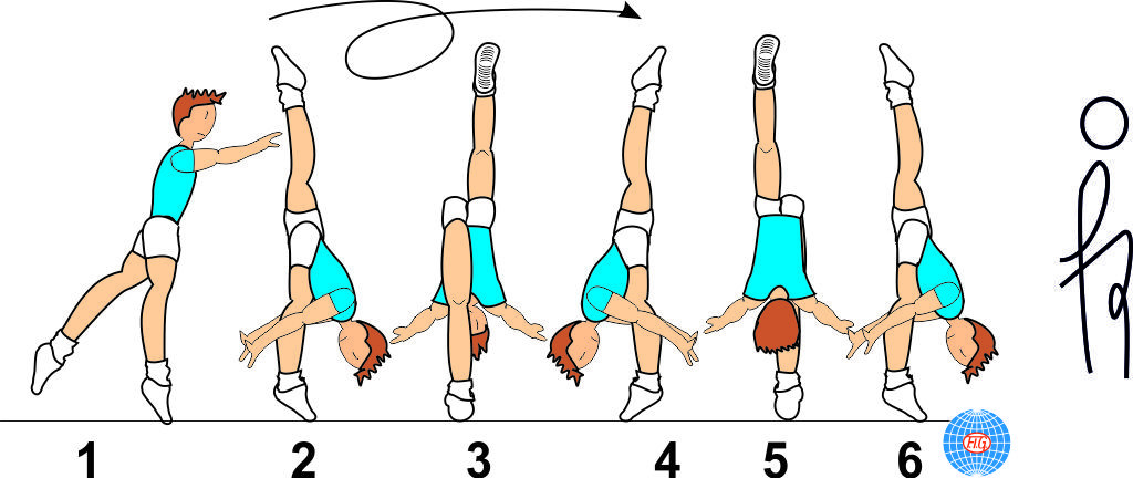 D 124 : FREE VERTICAL SPLIT WITH 1/1 TURN