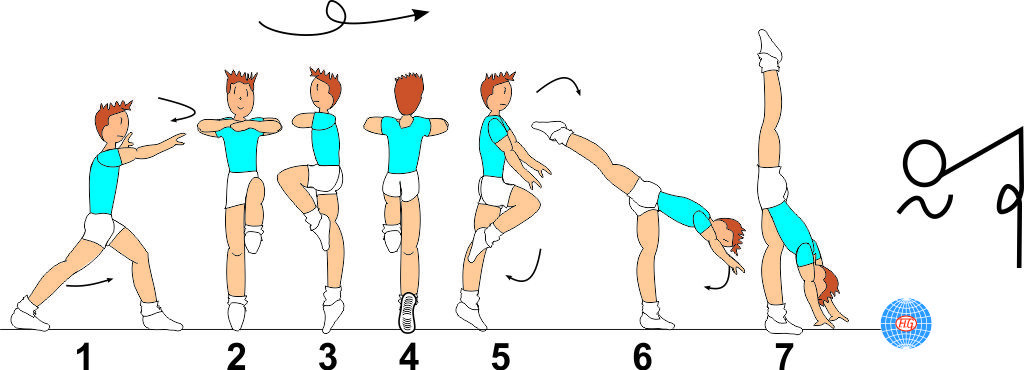 1/1 TURN TO VERTICAL SPLIT