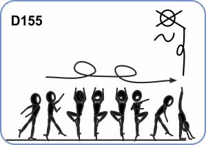 2/1 TURNS TO VERTICAL SPLIT 2/1 TURNS TO VERTICAL SPLIT