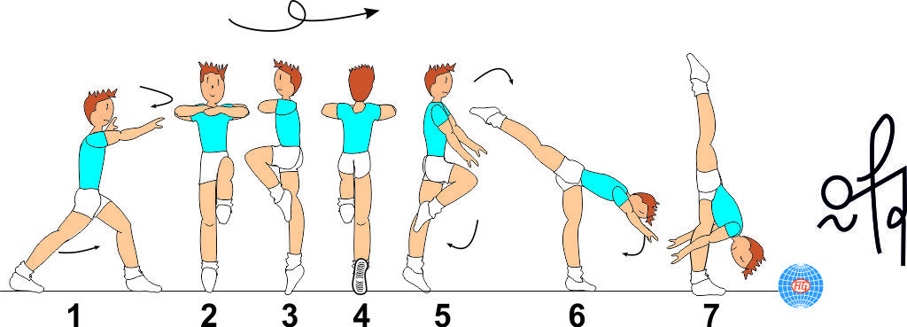 1/1 TURN TO FREE VERTICAL SPLIT