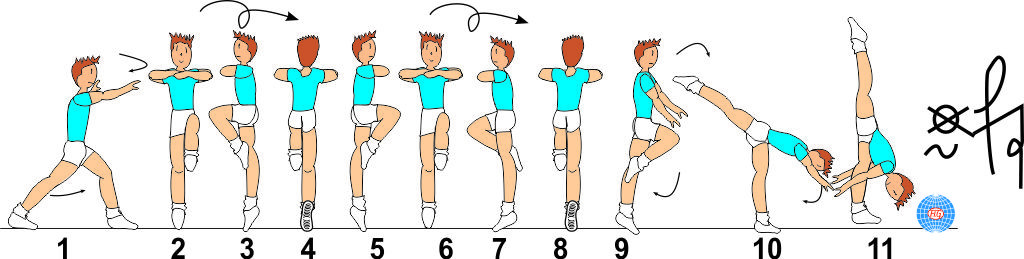 2/1 TURNS TO FREE VERTICAL SPLIT