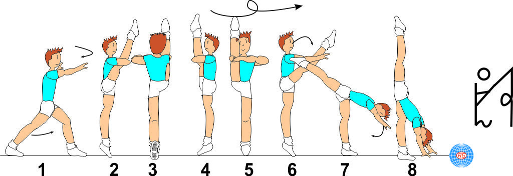 BALANCE 1/1 TURN TO VERTICAL SPLIT