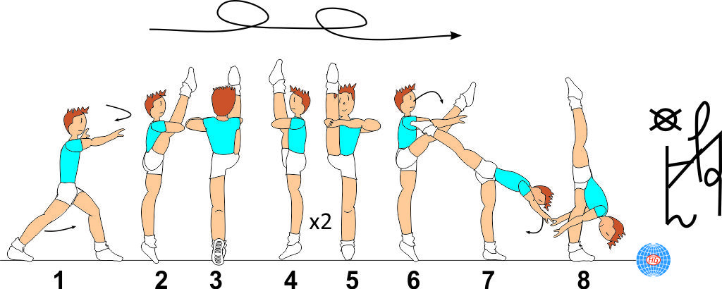 BALANCE 2/1 TURNS TO FREE VERTICAL SPLIT