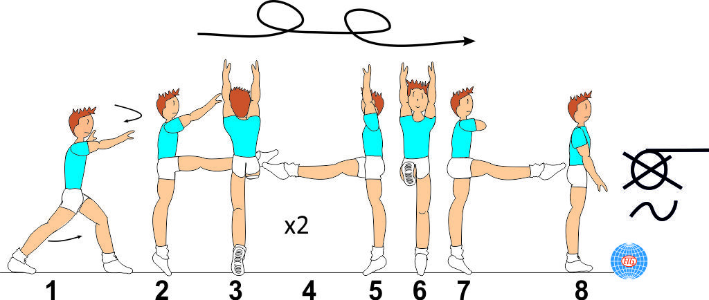 2/1 TURNS WITH LEG AT HORIZONTAL 2/1 TURNS WITH LEG AT HORIZONTAL