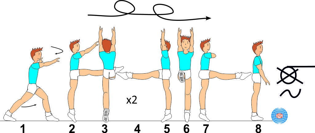 2/1 TURNS WITH LEG AT HORIZONTAL