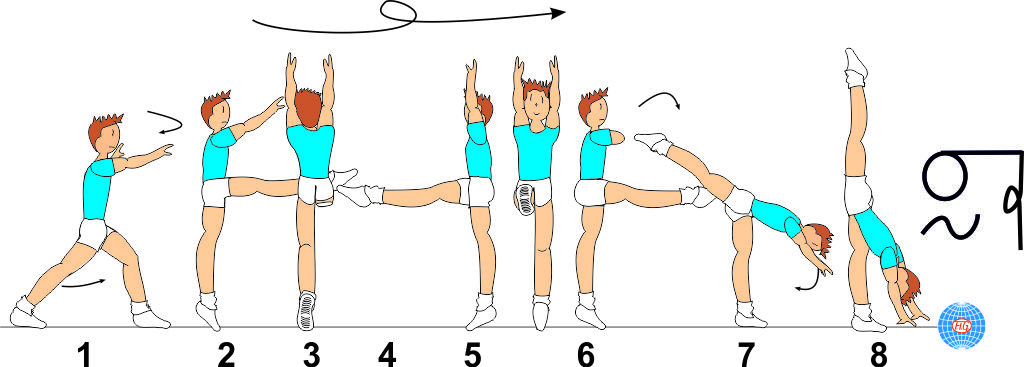 1/1 TURN WITH LEG AT HORIZONTAL TO VERTICAL SPLIT