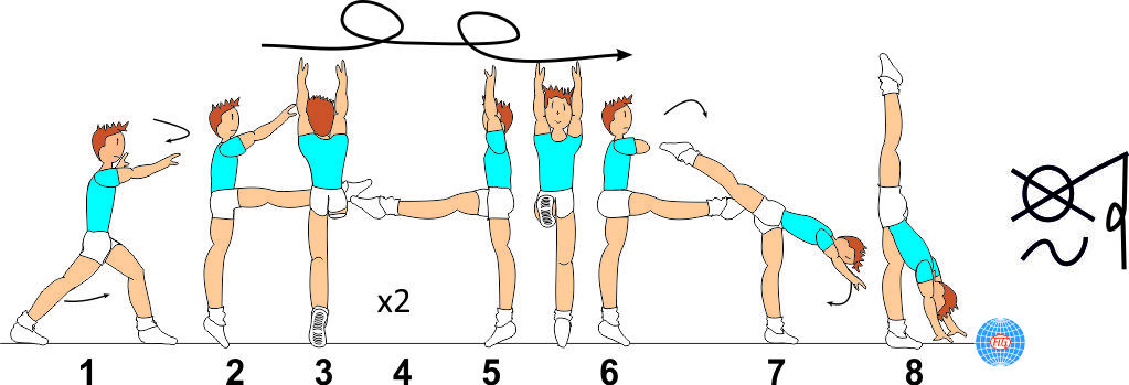 Split Turn D 198 : 2/1 TURNS WITH LEG AT HORIZONTAL TO VERTICAL SPLIT