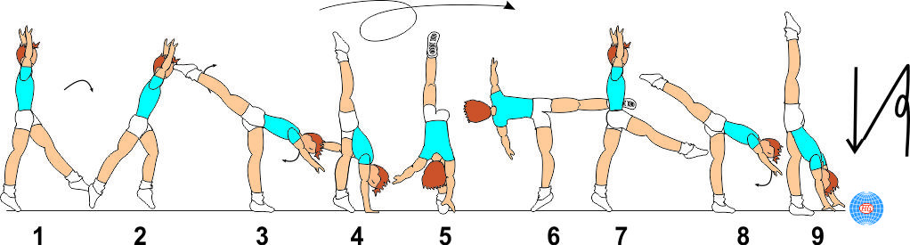 ILLUSION TO VERTICAL SPLIT