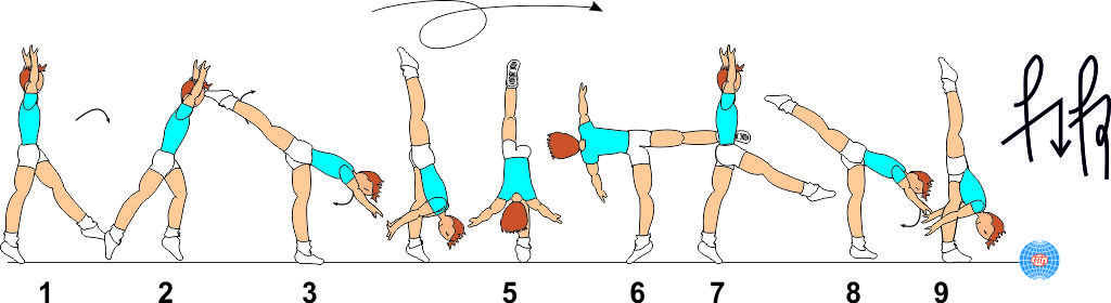 FREE ILLUSION TO FREE VERTICAL SPLIT FREE ILLUSION TO FREE VERTICAL SPLIT